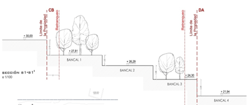 arquitectura Tenerife